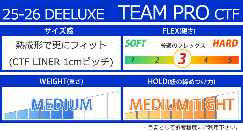 DEELUXE（ディーラックス） 25-26 DEELUXE/ディーラックス TEAM PRO