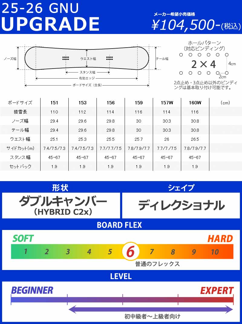 スノーボード GNU パウダーの人気商品・通販・価格比較 - 価格.com