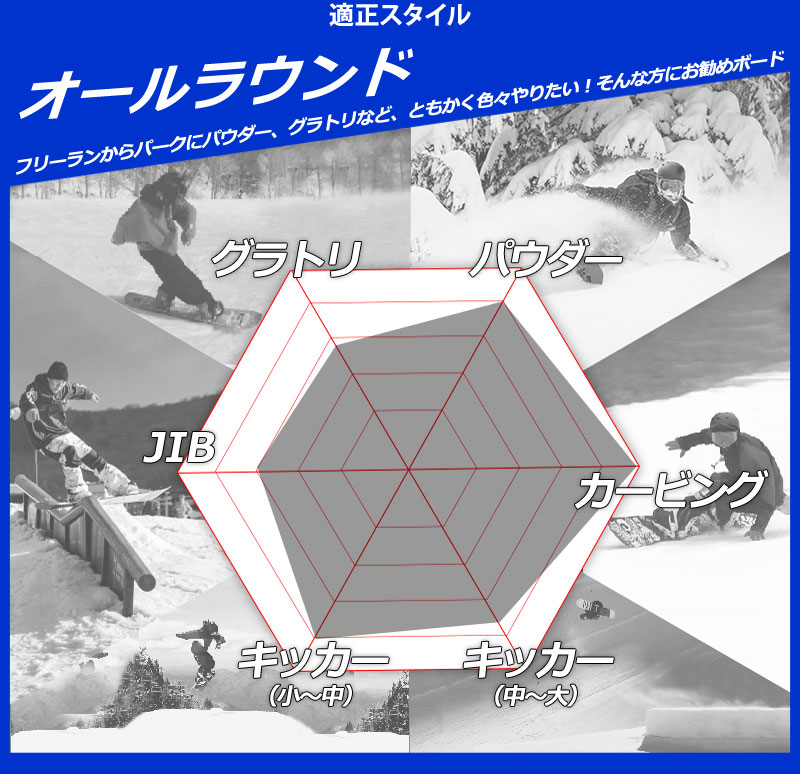 NIDECKER 25-26 NIDECKER/ナイデッカー VENUS PLUS ヴィーナス