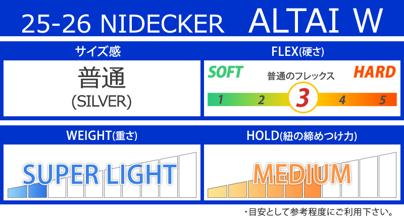 NIDECKER（ナイデッカー） 25-26 NIDECKER/ナイデッカー ALTAI W