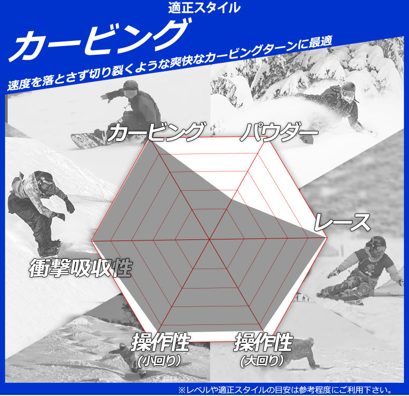 25-26 AMICSS/アミックス WORLD CUP メンズ レディース アルペン