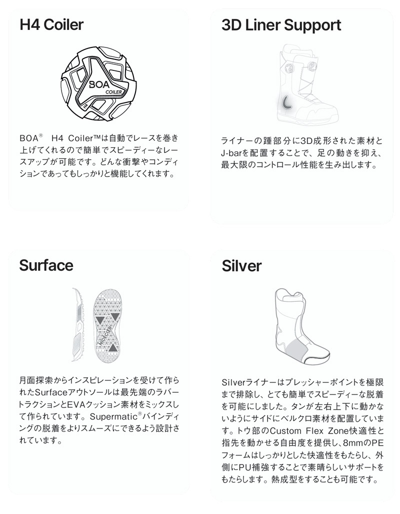 NIDECKER 25-26 NIDECKER/ナイデッカー RIFT PRO W リフト レディース