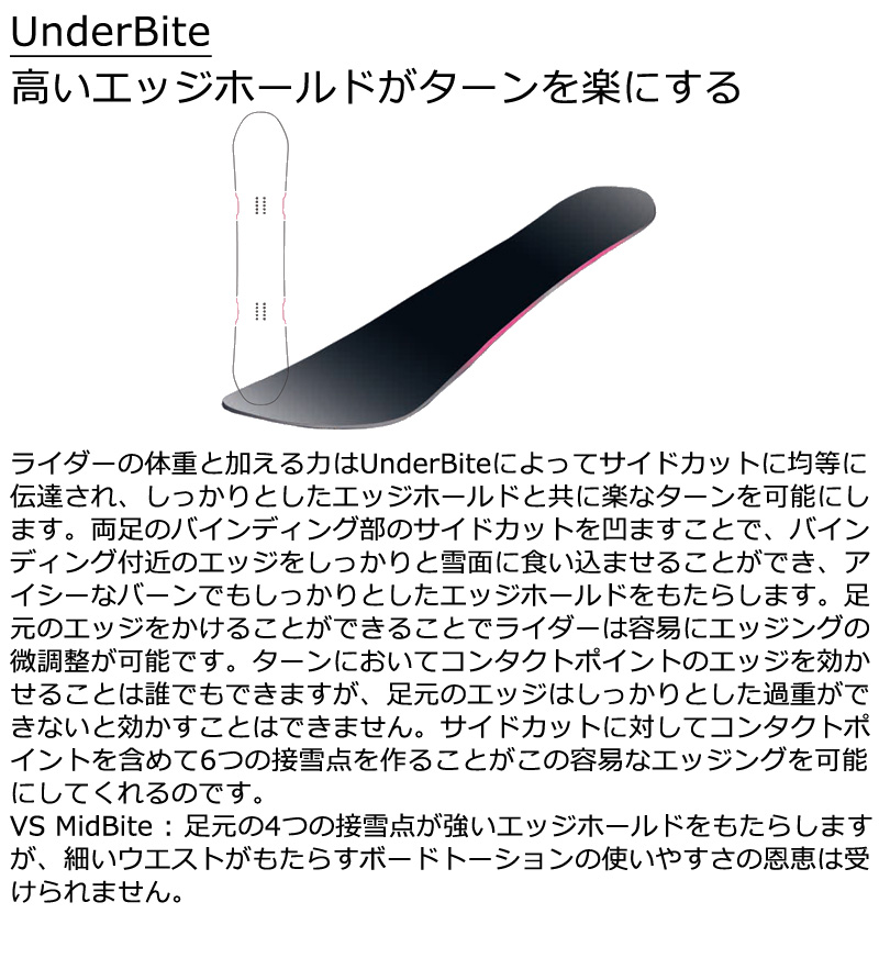 新品　スノーボード　yes basic 149 グラトリ　ラントリ 新品 スノーボード yes basic 149 グラトリ ラントリ - メルカリ