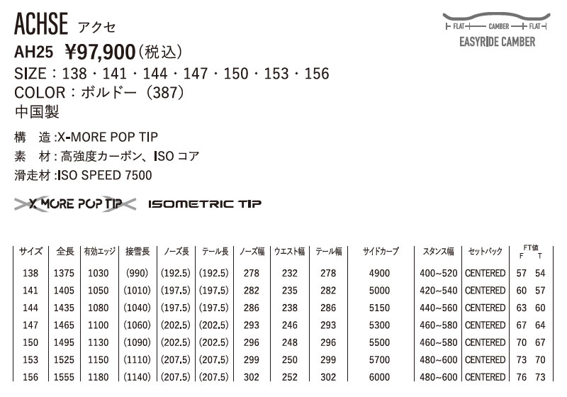 YONEX（ヨネックス） 25-26 YONEX/ヨネックス ACHSE アクセ メンズ