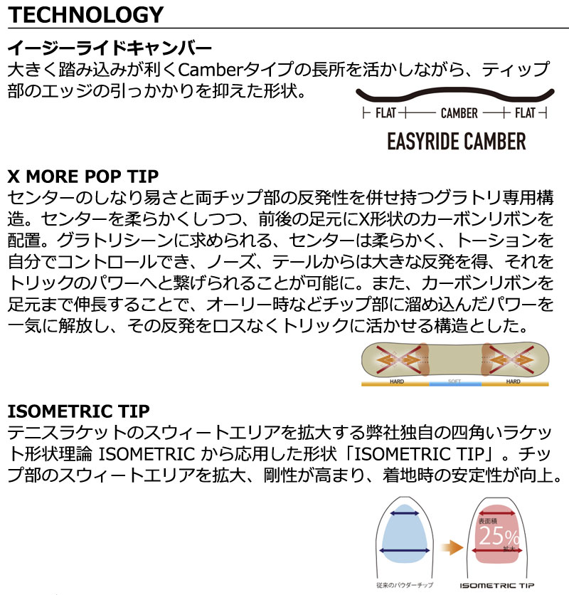 YONEX（ヨネックス） 25-26 YONEX/ヨネックス ACHSE アクセ メンズ