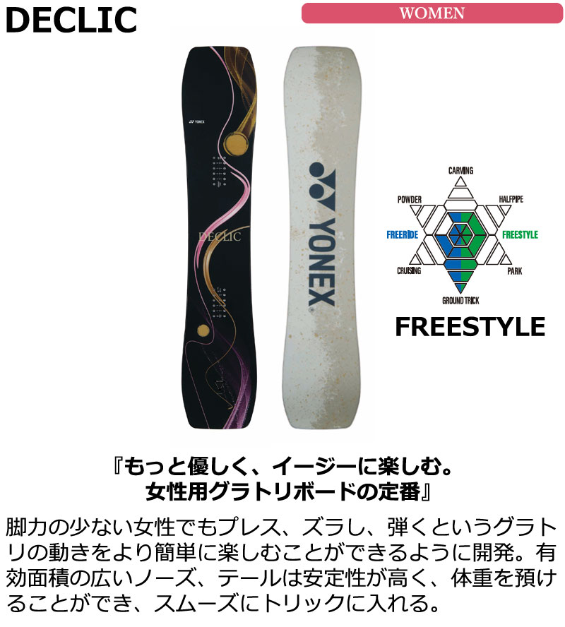 YONEX DECLIC 21-22スノーボード スノーボード ヨネックス デクリック」の人気商品一覧 | 安い