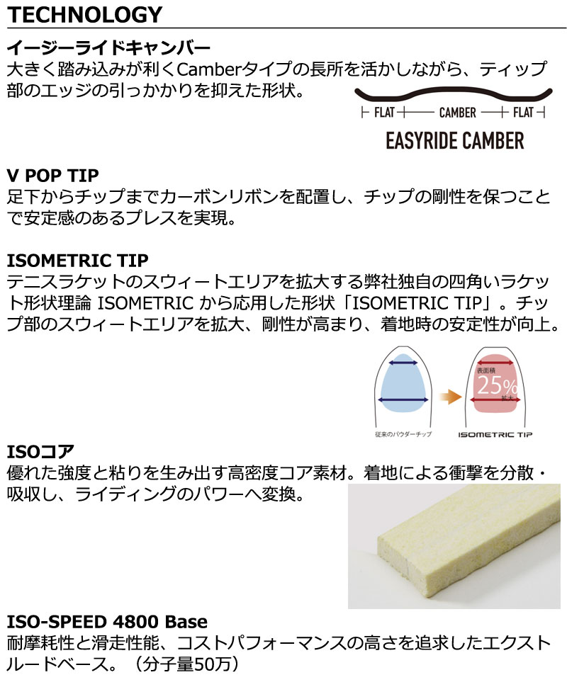 YONEX 25-26 YONEX/ヨネックス DECLIC デクリック レディース