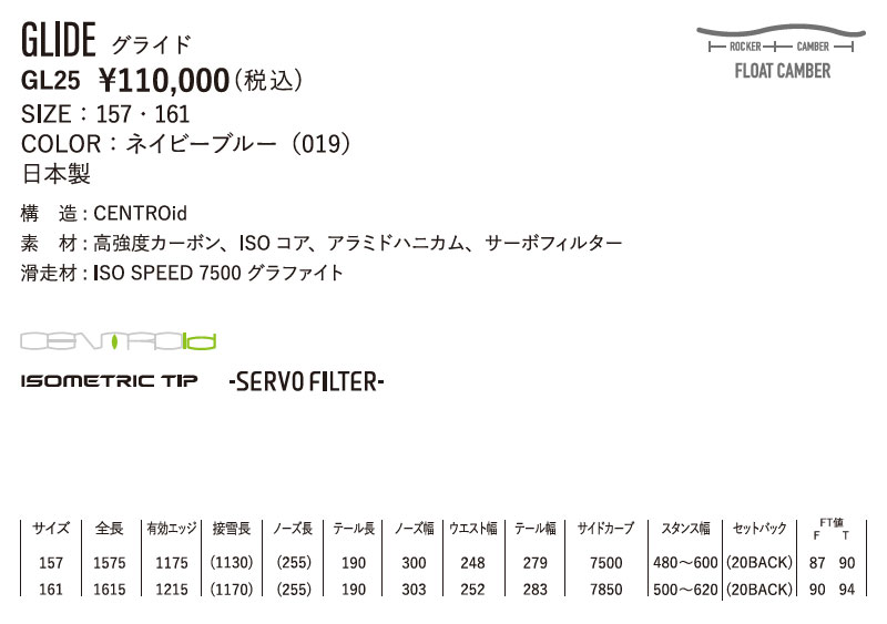 Amazon | YONEX ヨネックス メンズ スノーボード GLIDE グライド