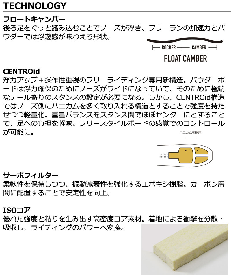 YONEX 25-26 YONEX/ヨネックス GLIDE グライド メンズ