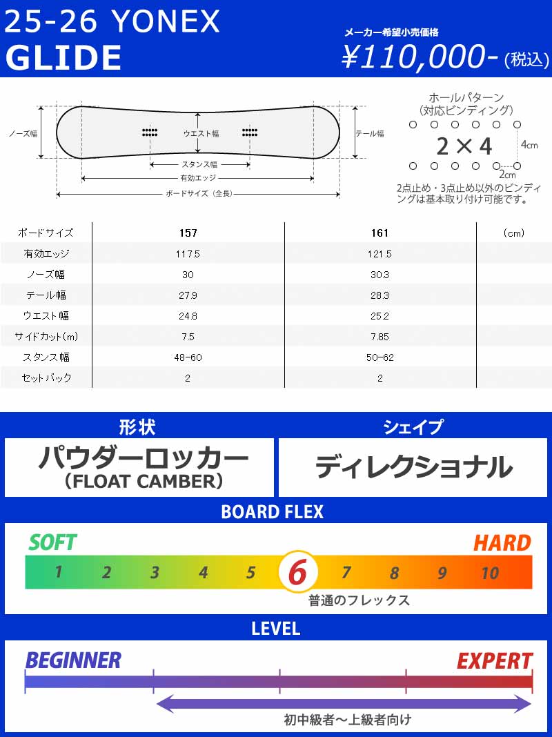 スノーボード ヨネックス パウダーの人気商品・通販・価格比較