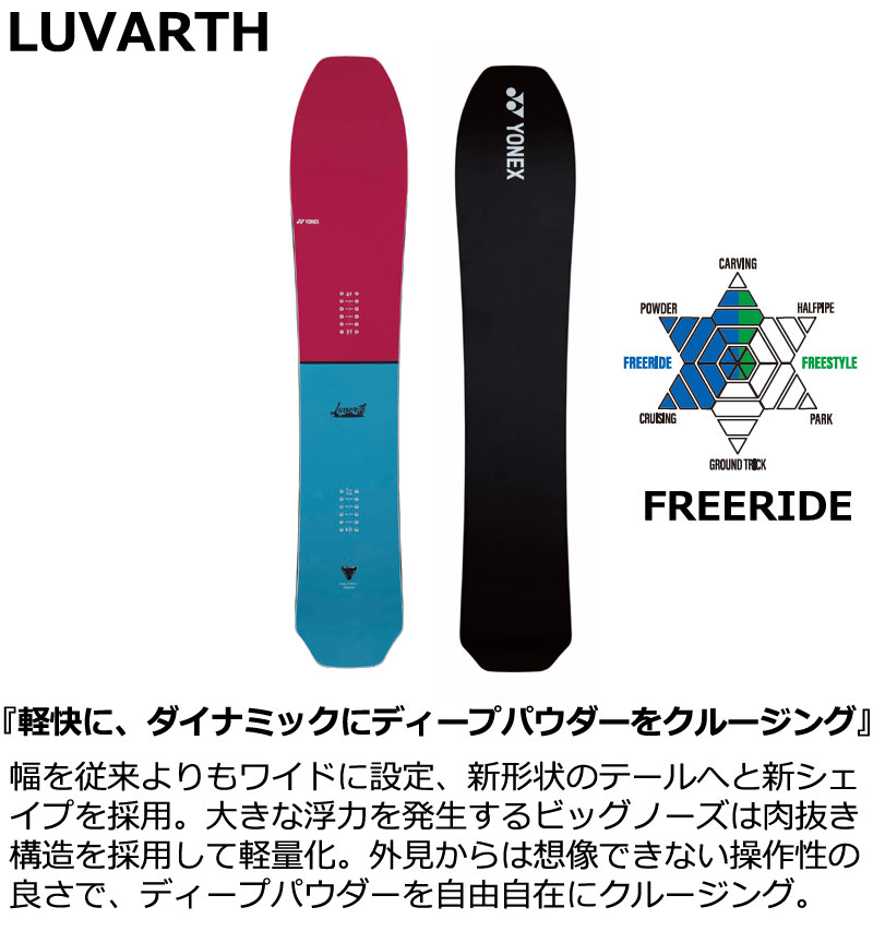 YONEX／ Luvarth パウダーボード YONEX 25-26 YONEX/ヨネックス LUVARTH ラヴァース メンズ