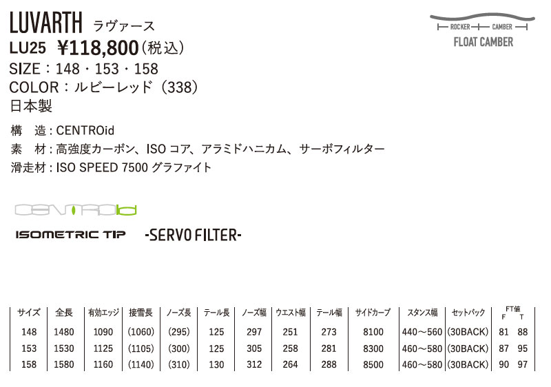 YONEX（ヨネックス） 25-26 YONEX/ヨネックス LUVARTH ラヴァース