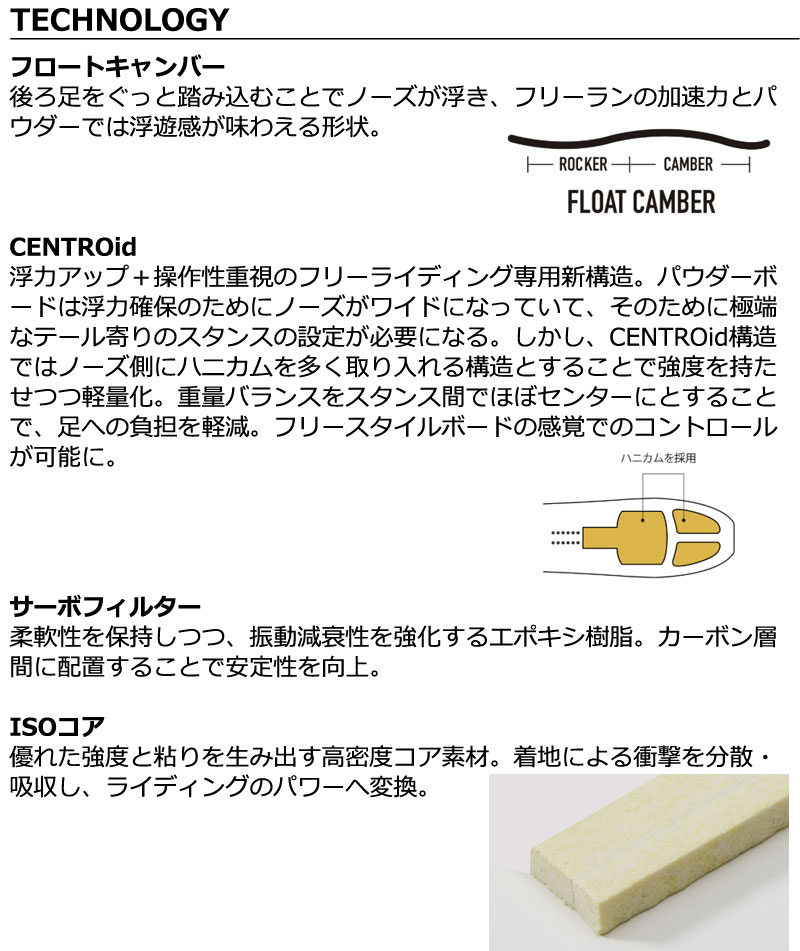 YONEX（ヨネックス） 25-26 YONEX/ヨネックス LUVARTH ラヴァース