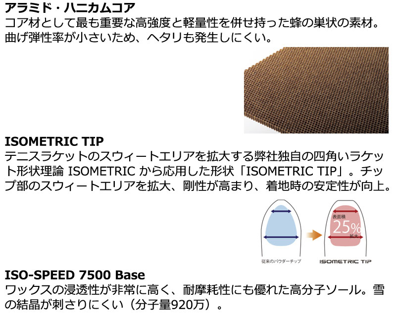 YONEX／ Luvarth パウダーボード LUVARTH | BOARDS ボード | YONEX SNOWBOARDS ヨネックス