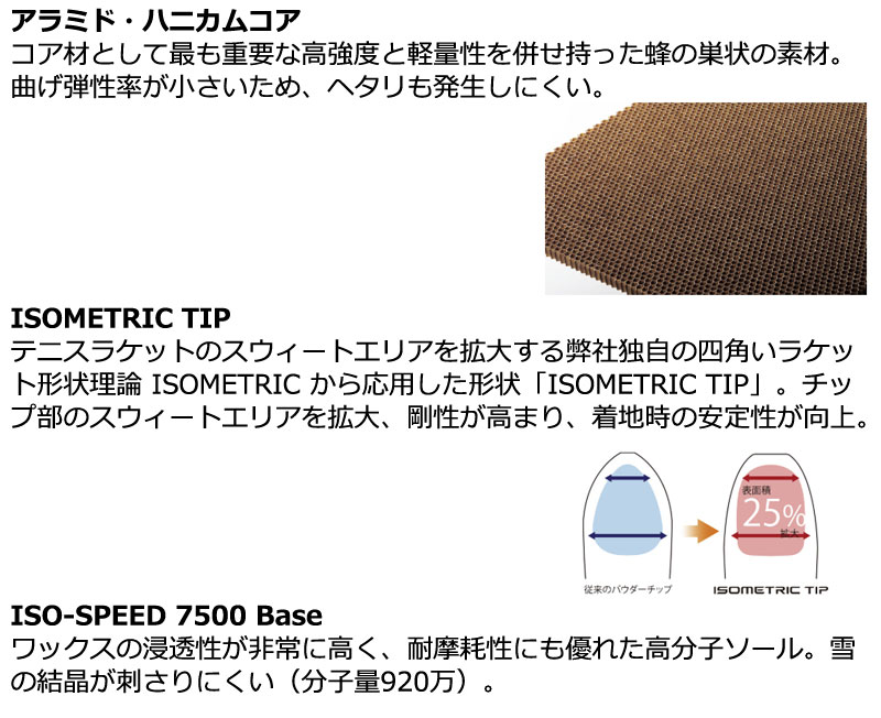 YONEX（ヨネックス） 25-26 YONEX/ヨネックス SLEEK スリーク