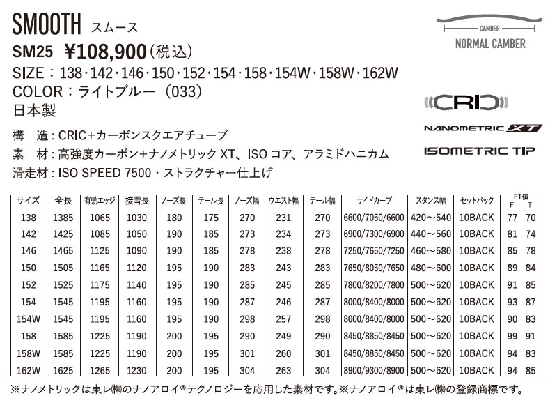 YONEX（ヨネックス） 25-26 YONEX/ヨネックス SMOOTH スムース メンズ