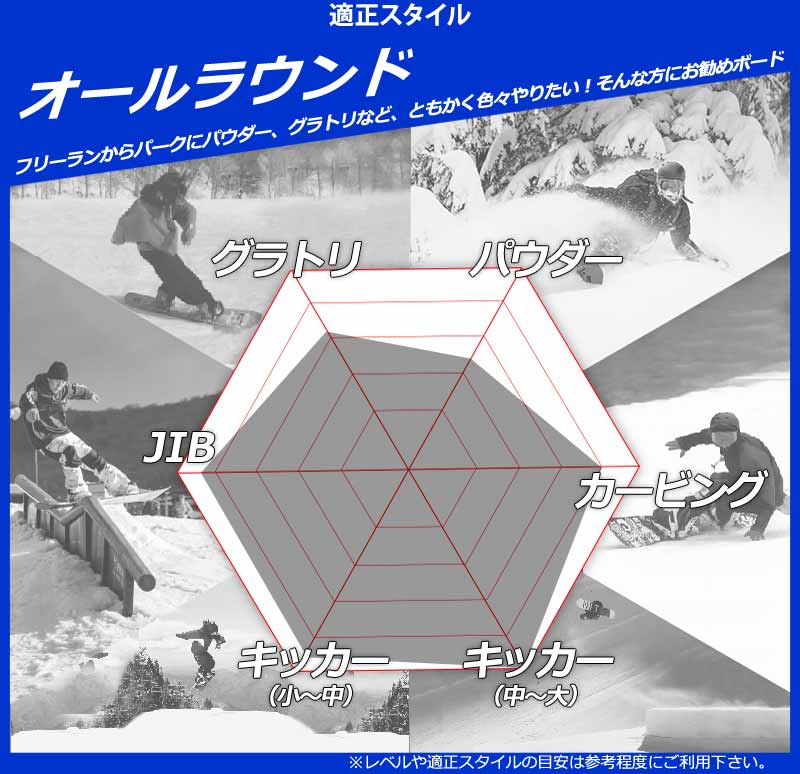 YONEX（ヨネックス） 25-26 YONEX/ヨネックス STYLAHOLIC スタイラ