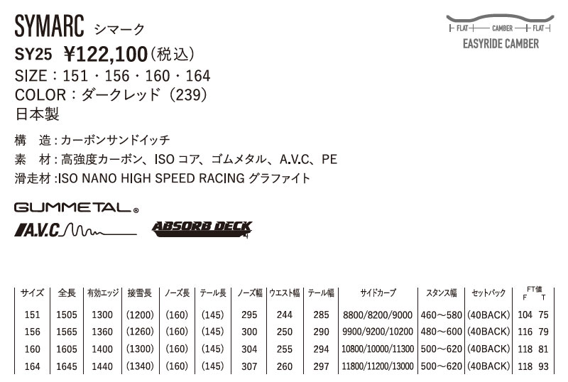 YONEX 25-26 YONEX/ヨネックス SYMARC シマーク メンズ