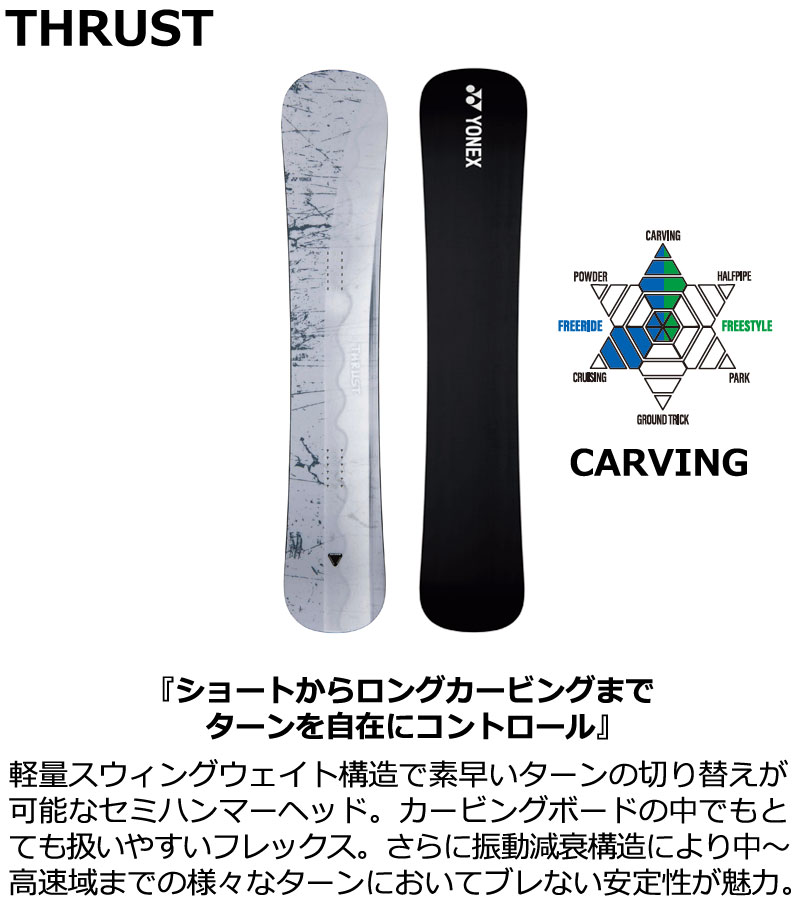 YONEX 25-26 YONEX/ヨネックス THRUST スラスト メンズ