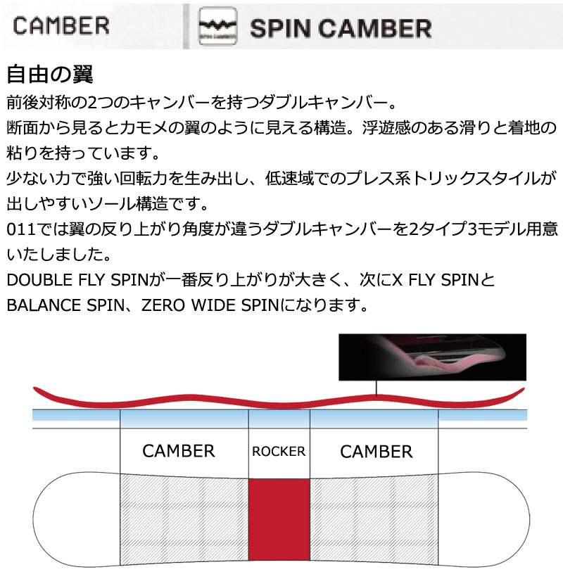 011 ARTISTIC 25-26 011ARTISTIC/ゼロワンワンアーティ