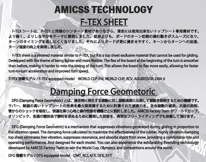 25-26 AMICSS/アミックス RCV-ALLFLEX アルフレックス対応モデル
