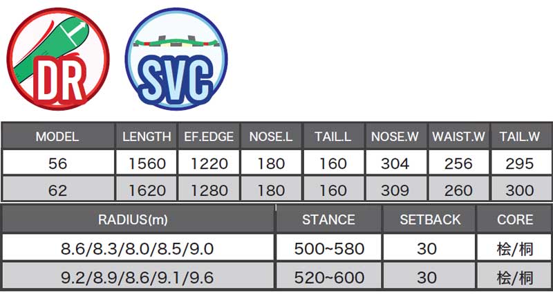 25-26 BC-STREAM / ビーシーストリーム RIDER'S SPEC RS