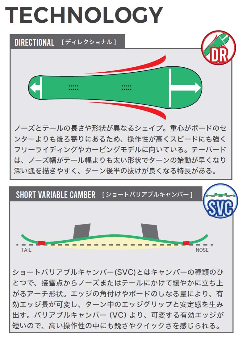 BC stream DR62W riders SPEC 美品 楽天市場】25-26 BC-STREAM / ビーシーストリーム RIDER'S SPEC