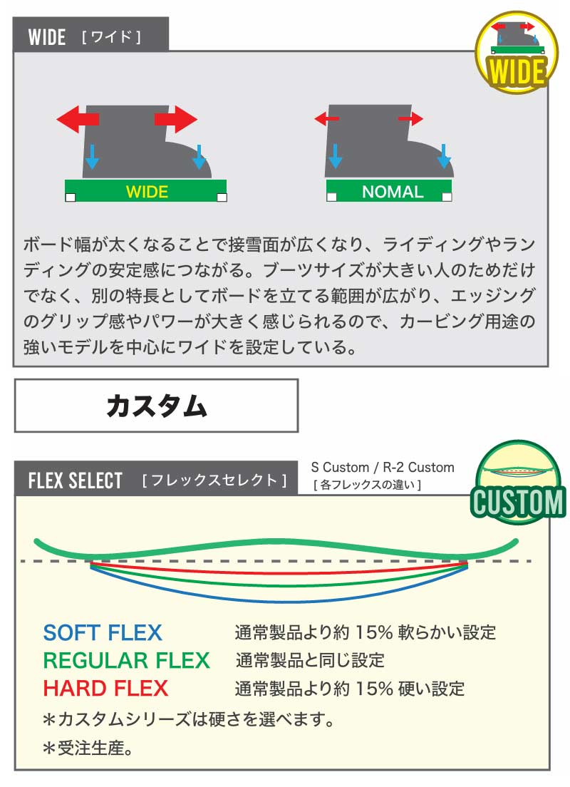 25-26 BC-STREAM / ビーシーストリーム S エス メンズ レディース 国産