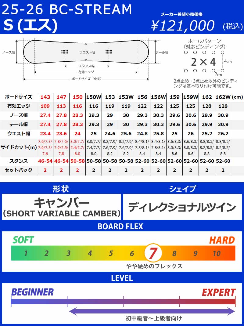 25-26 BC-STREAM / ビーシーストリーム S エス メンズ レディース 国産