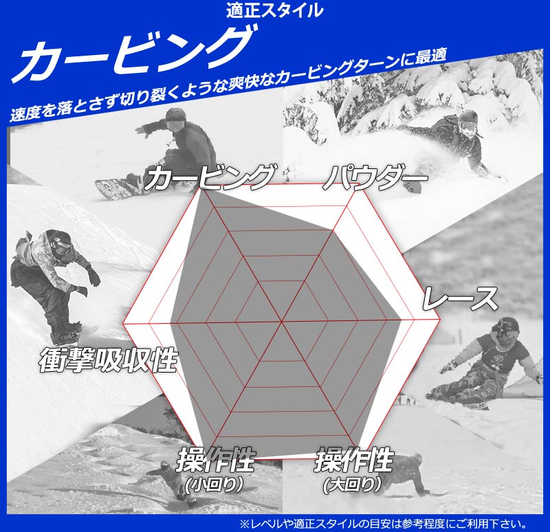 25-26 BC-STREAM / ビーシーストリーム S エス メンズ レディース 国産