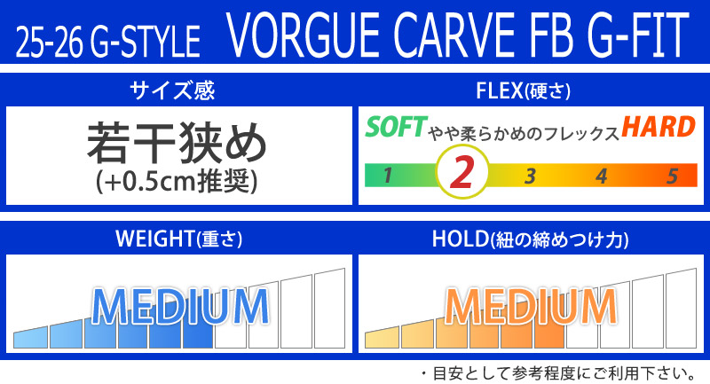 25-26 G-STYLE / ジースタイル VORGUE CARVE FB G-FIT ボーグ