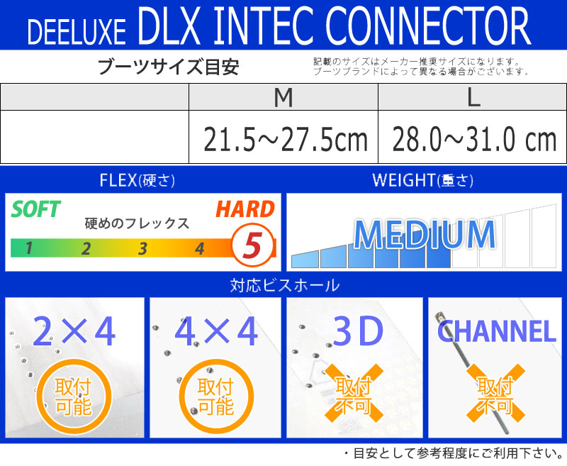 DEELUXE（ディーラックス） 25-26 DEELUXE DLX INTEC CONNECTOR