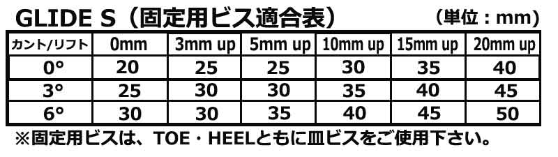 25-26 ACT GEAR / アクトギア GLIDE S グライドエス メンズ レディース