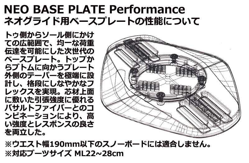 25-26 ACT GEAR / アクトギア NEO GLIDE ネオグライド メンズ