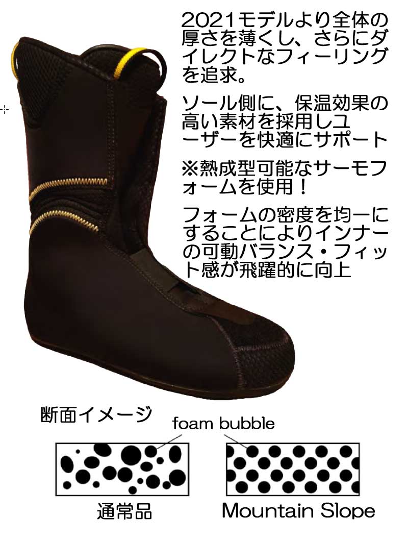 超特価セール開催！！ 25-26 100ST Point951 Slope/マウンテンスロープ Mountain スノーボード