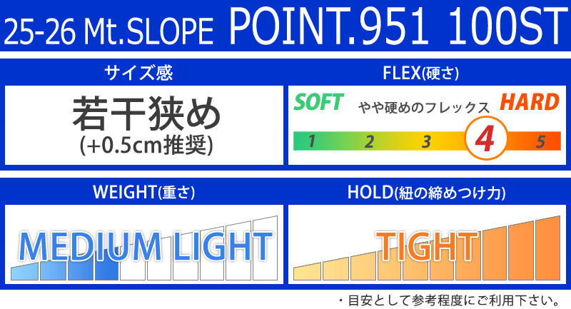 25-26 Mountain Slope/マウンテンスロープ Point951 100ST