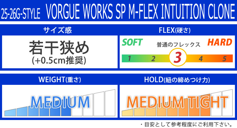 25-26 G-STYLE / ジースタイル VORGUE WORKS M-FLEX INTUITION CLONE