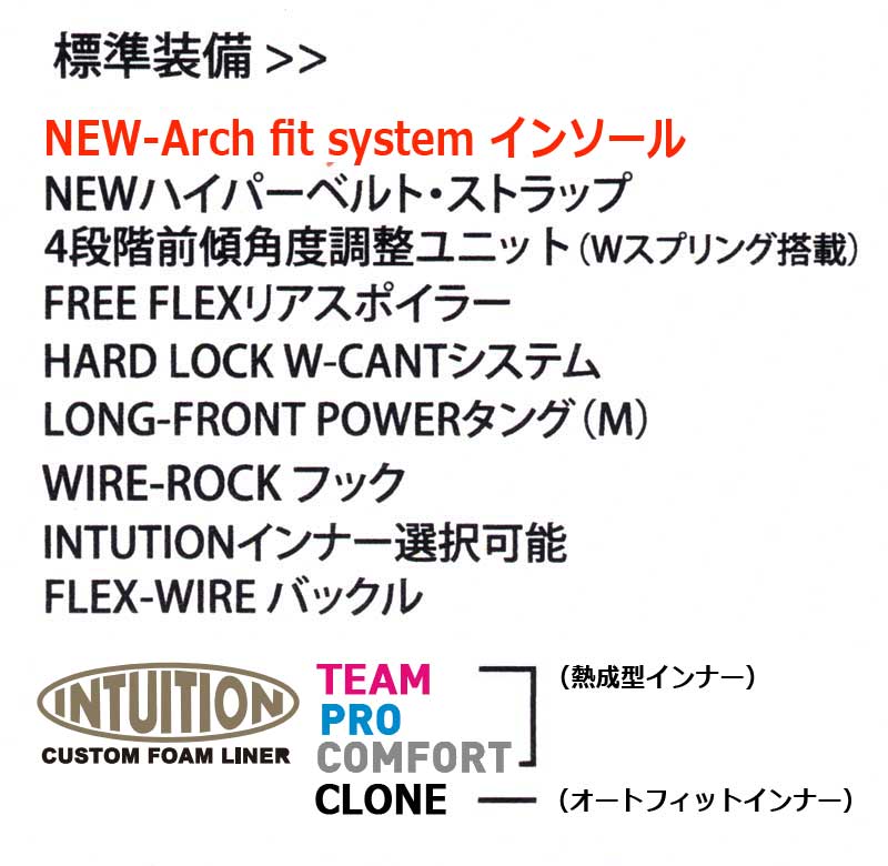 25-26 G-STYLE / ジースタイル VORGUE WORKS M-FLEX INTUITION CLONE