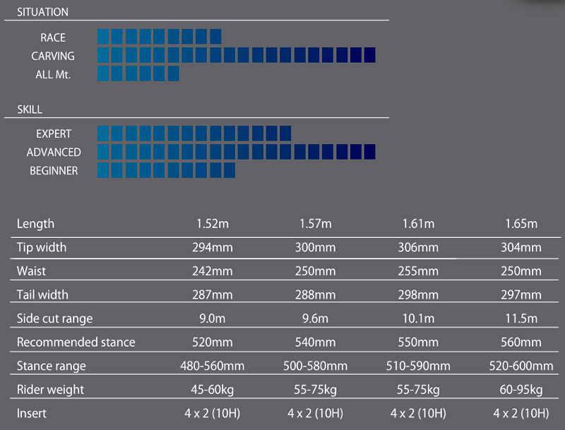 26-27 AMICSS/アミックス AGGRESSOR アグレッサー メンズ レディース