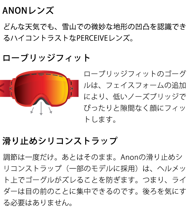 anon 26-27 ANON/アノン M5 LOW BRIDGE FIT エムファイブ ハイ
