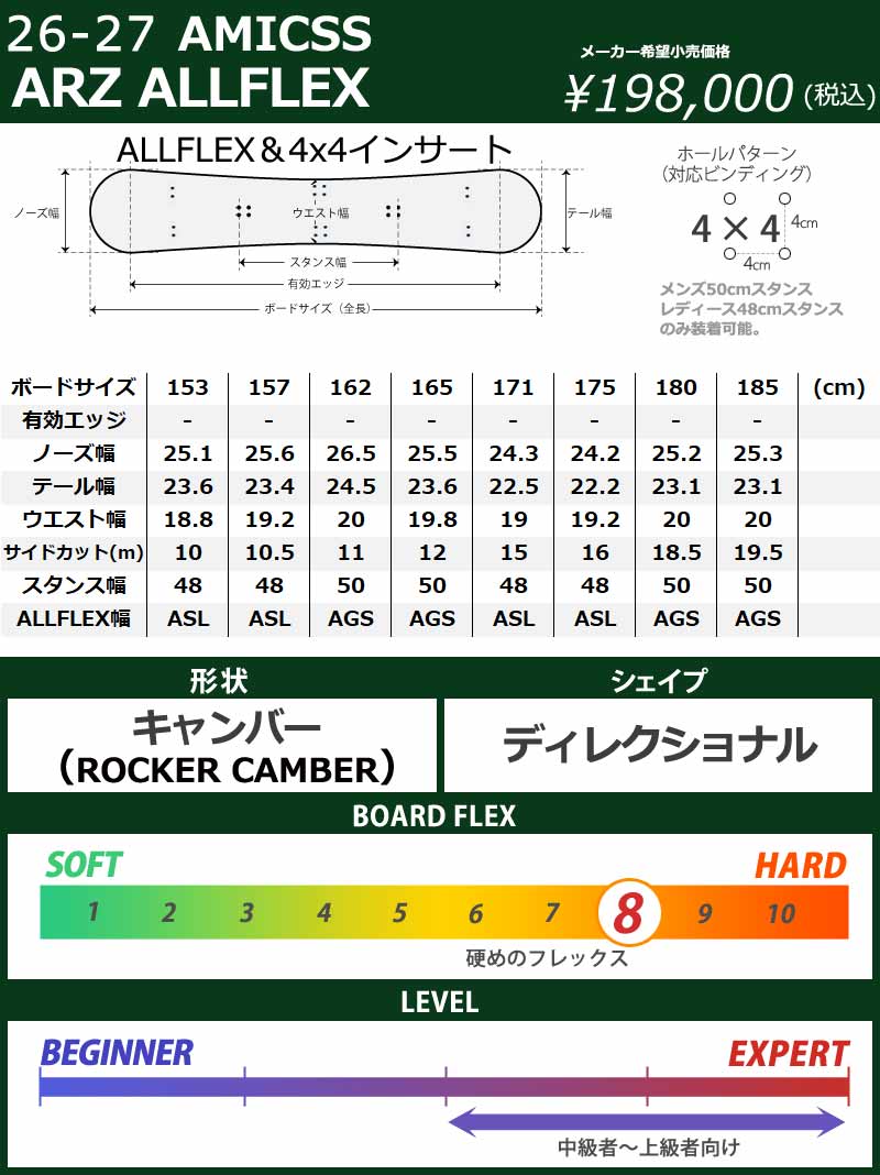 26-27 AMICSS/アミックス ARZ-ALLFLEX エーアールゼット メンズ