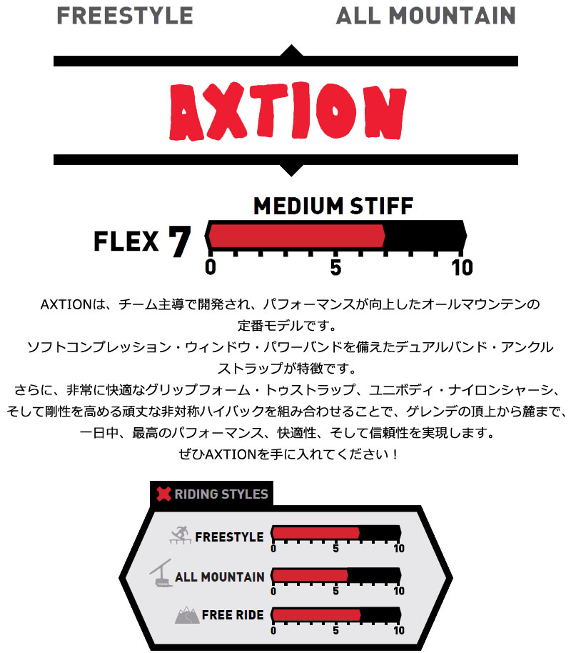 26-27 BENTMETAL/ベントメタル AXTION アクション GNU メンズ