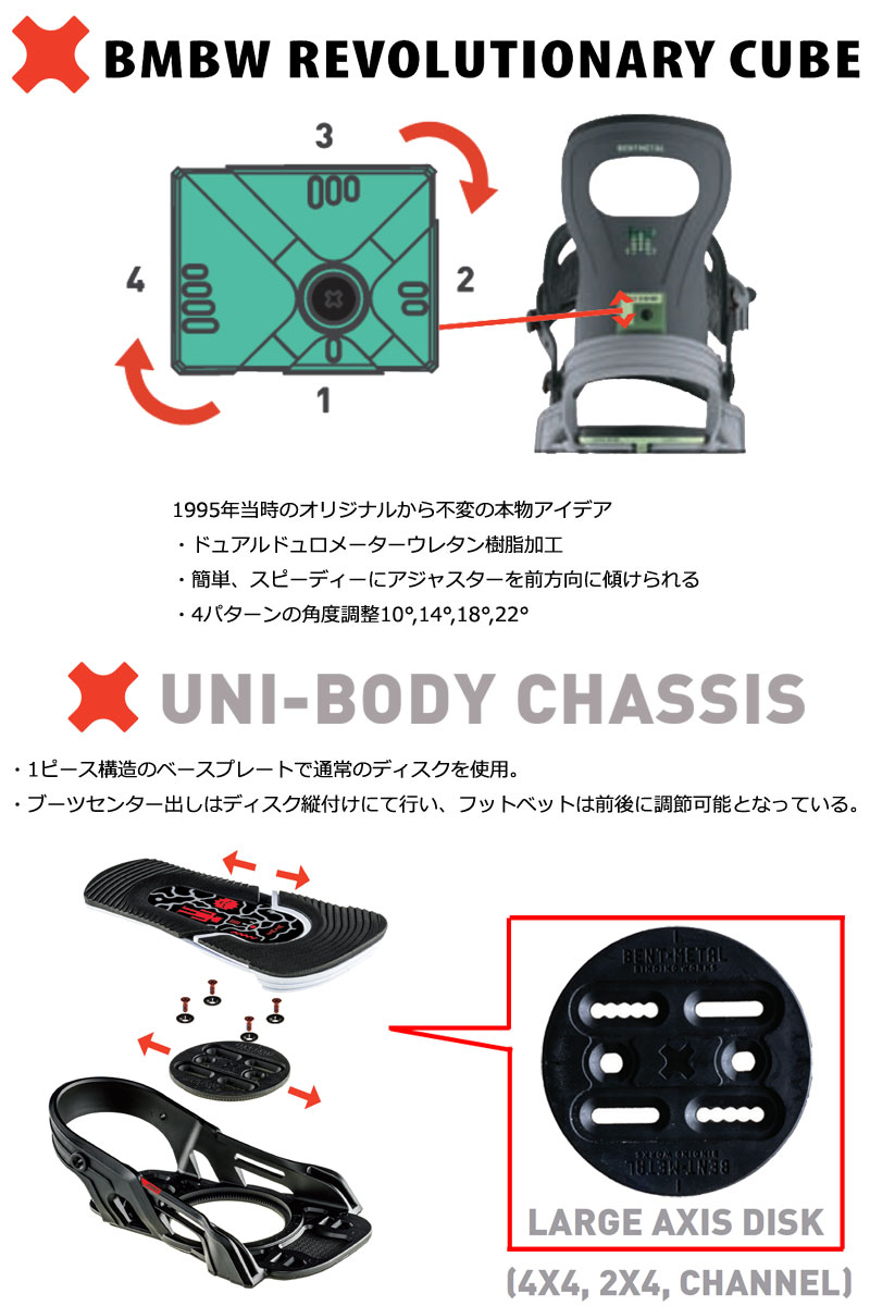 BENTxL ビンディング　サイズM 26-27 BENTMETAL/ベントメタル AXTION アクション GNU メンズ