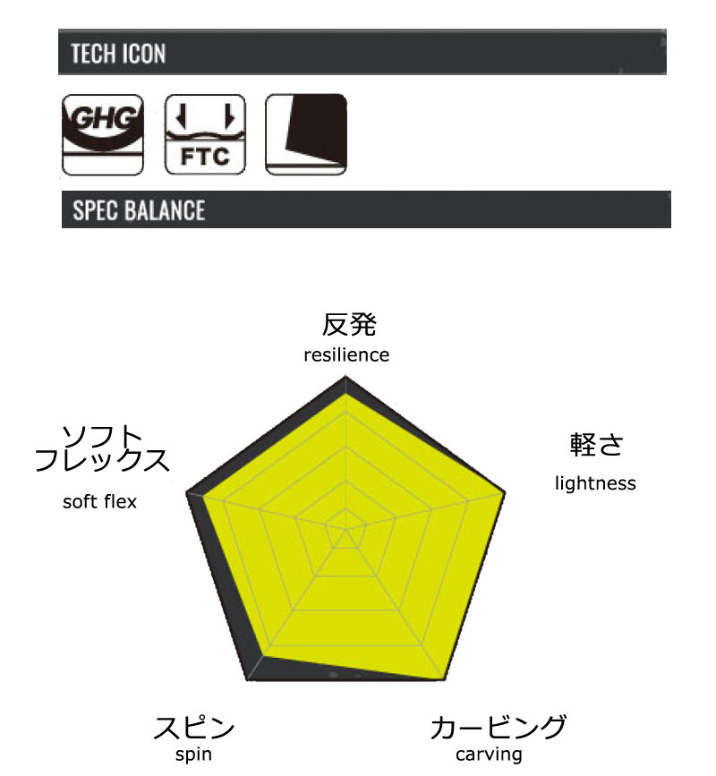 011 ARTISTIC（ゼロワンワンアーティスティック） 26-27 011ARTISTIC