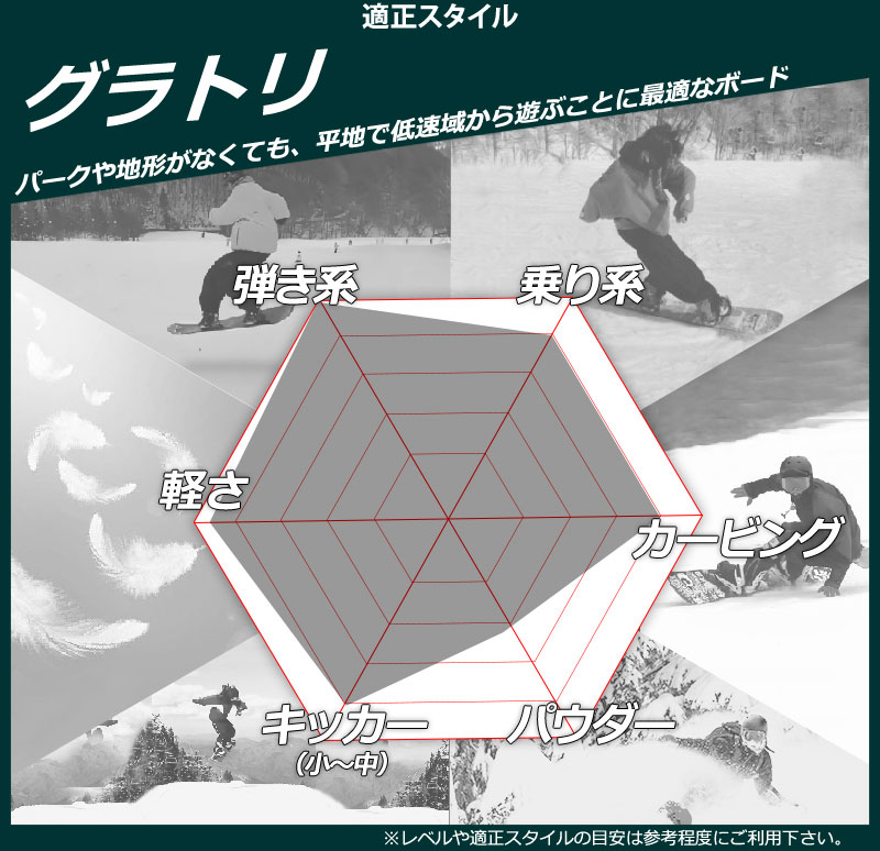 NOW 26-27 GT-SNOWBOARD/ジーティー BASE ベース メンズ スノーボード
