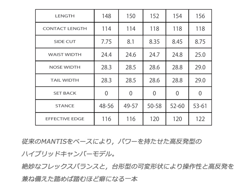 CROOJA 26-27 CROOJA/クロージャ BEETLE ビートル メンズ スノーボード