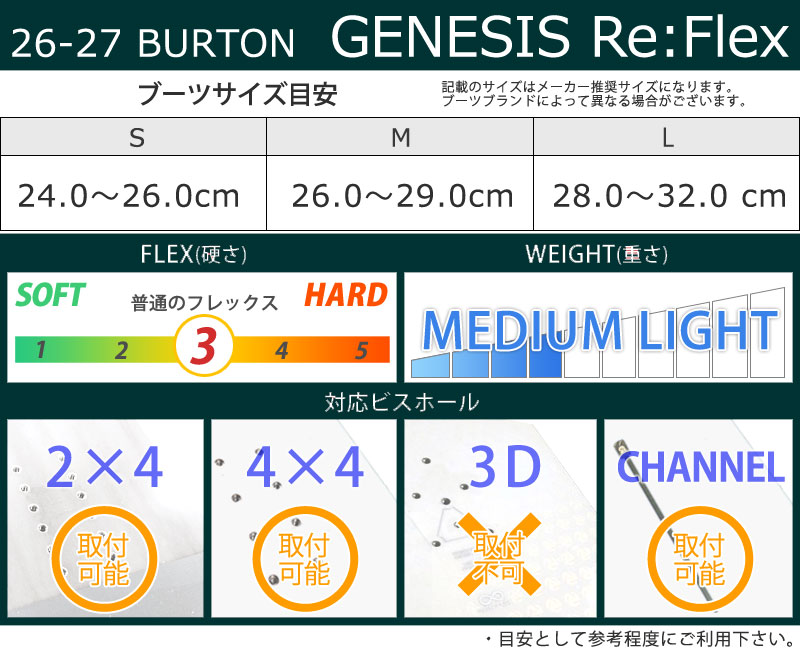 BURTON（バートン） 26-27 BURTON/バートン GENESIS Re Flex