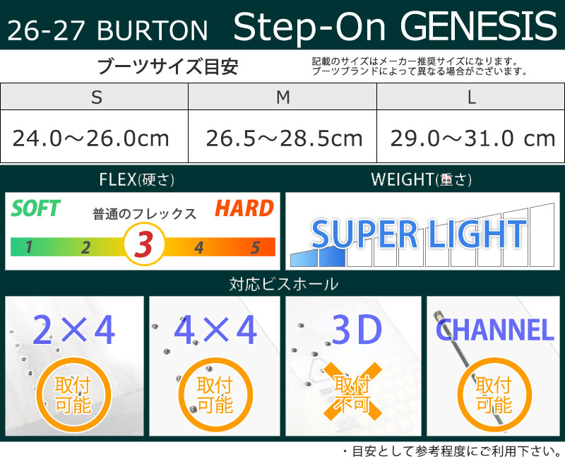 BURTON（バートン） 26-27 BURTON/バートン STEP ON GENESIS Re Flex