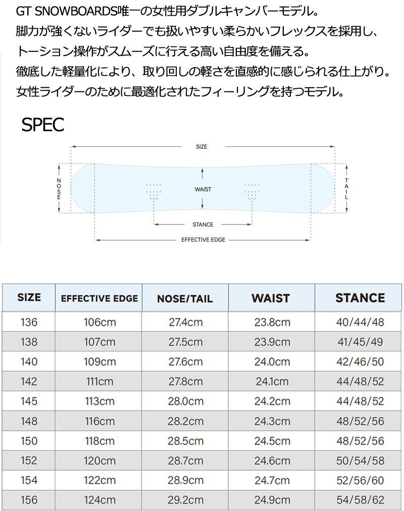 NOW 26-27 GT-SNOWBOARD/ジーティー BUFF バフ メンズ レディース
