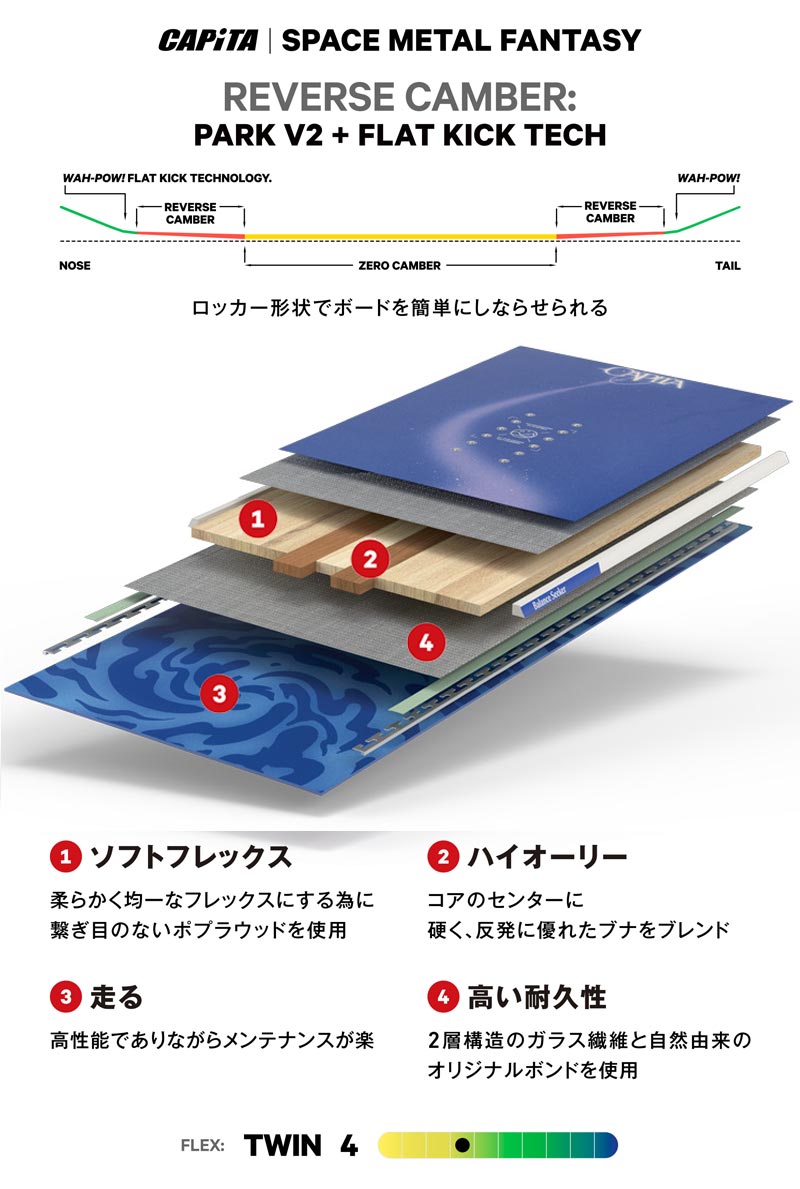 CAPiTA 26-27 CAPITA/キャピタ SPACE METAL FANTASY スペースメタル